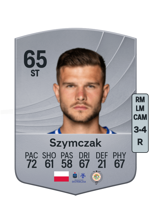 Filip Szymczak