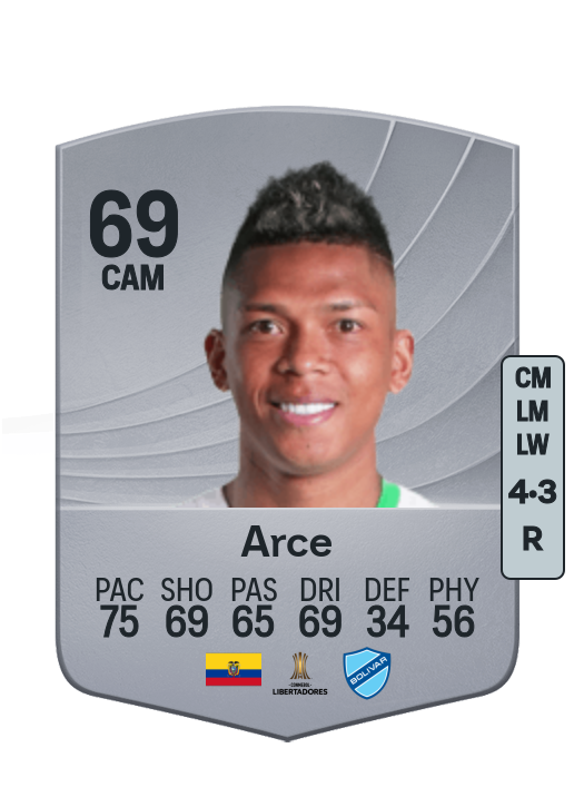 Billy Arce