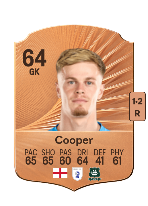 Murphy Cooper
