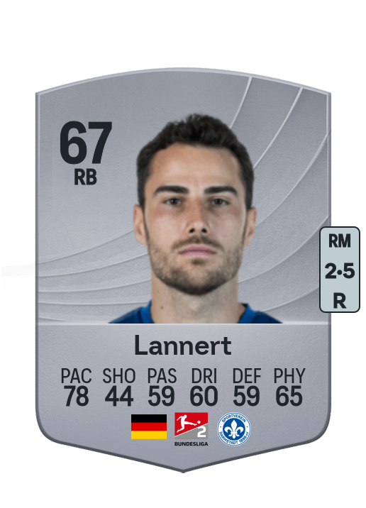 Christopher Lannert