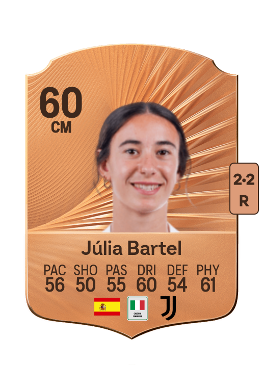 Júlia Bartel Holgado