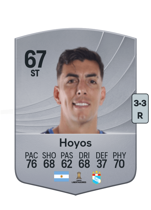 Michael Hoyos