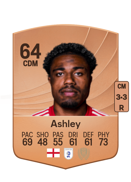 Ossama Ashley