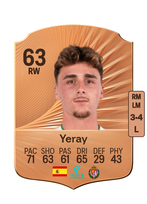 Yeray Cabanzón de Arriba