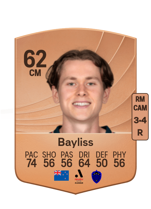 Lachlan Bayliss