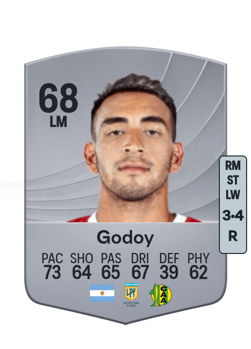 Matías Godoy