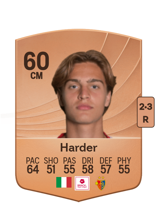 Jonas Harder