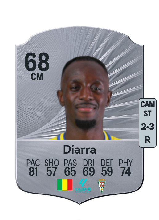 Youssouf Diarra