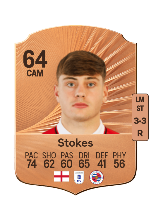 Josh Stokes