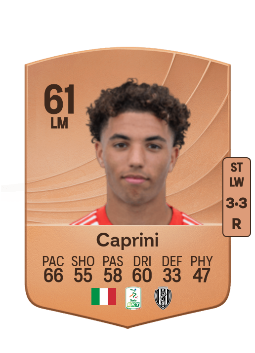 Maat Daniel Caprini