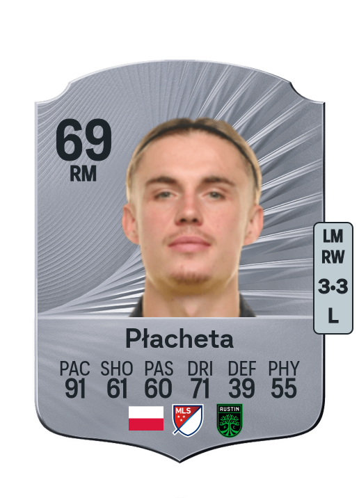 Przemysław Płacheta