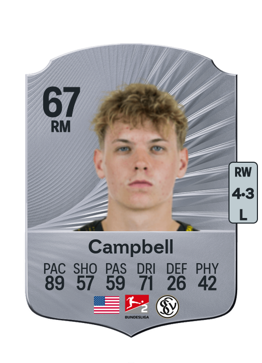 Cole Campbell