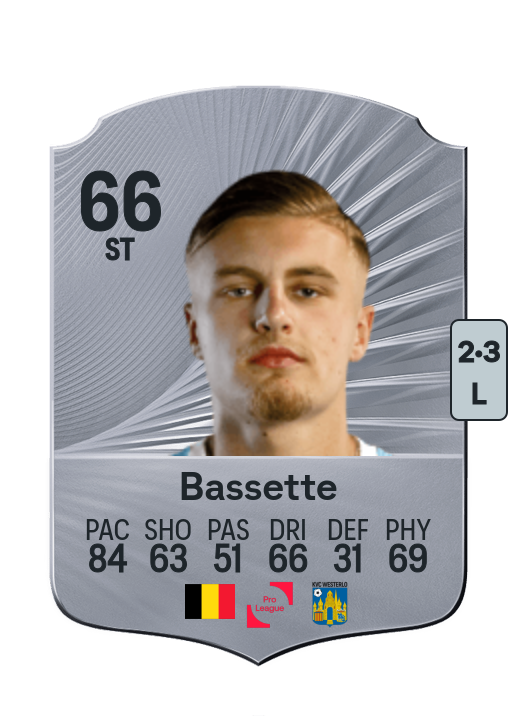 Norman Bassette