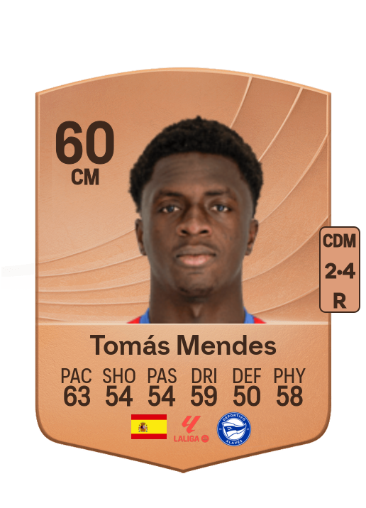Tomás Mendes Mendes