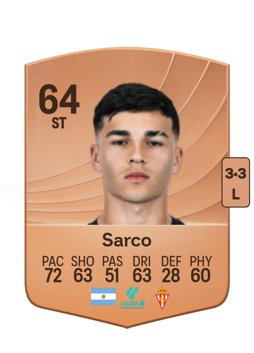 Alejo Sarco