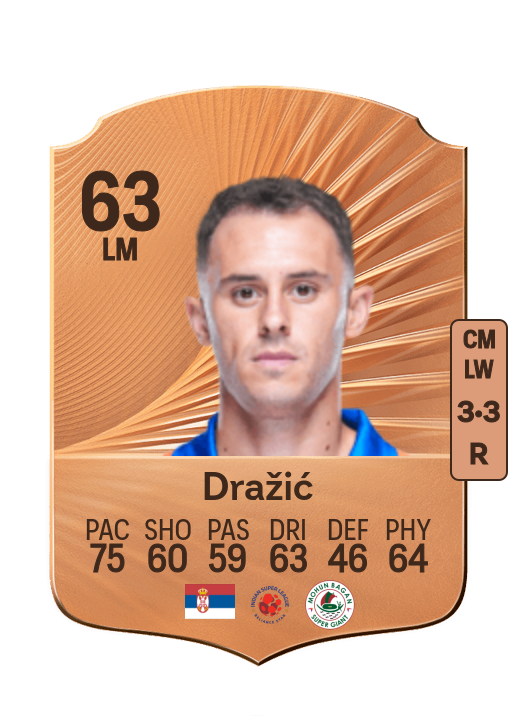 Dejan Dražić