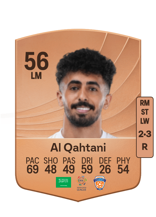 Abdullah Al Qahtani