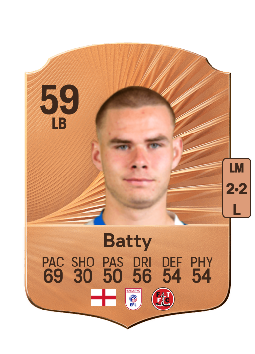 Jake Batty