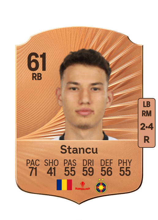 Luca Stancu