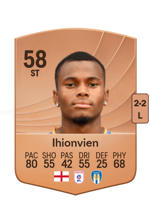 Bradley Ihionvien