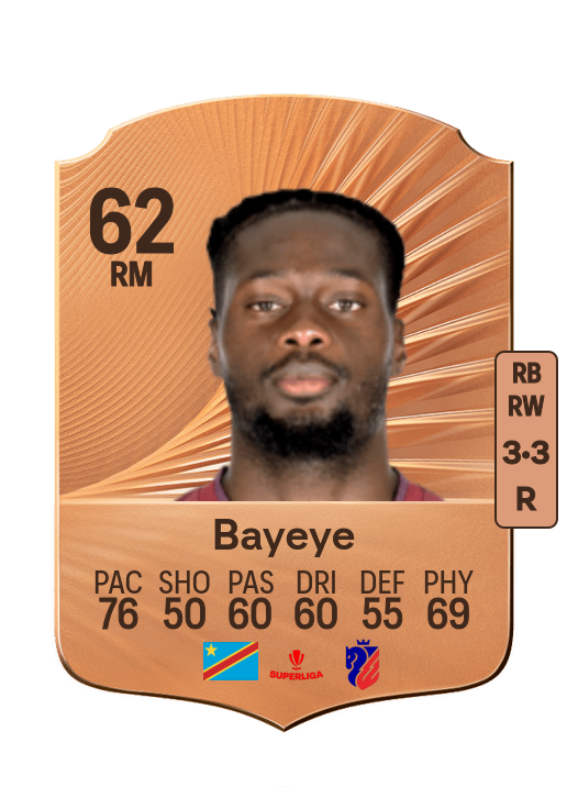 Brian Jepthe Bayeye