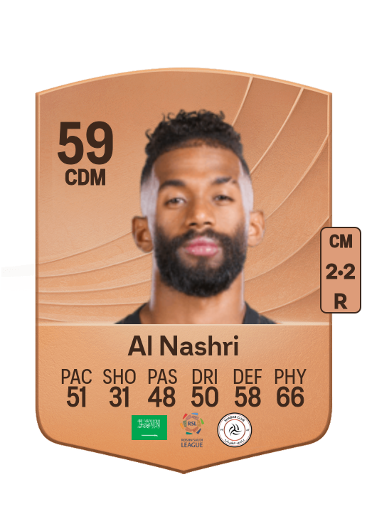 Awadh Al Nashri