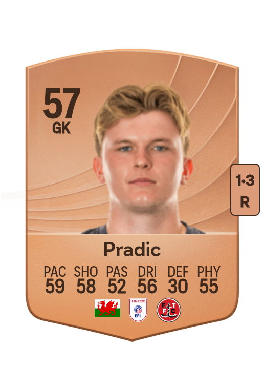 James Pradic