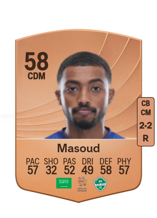Naif Masoud