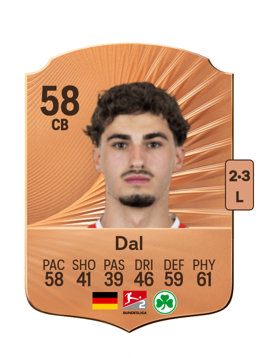 Maxim Dal