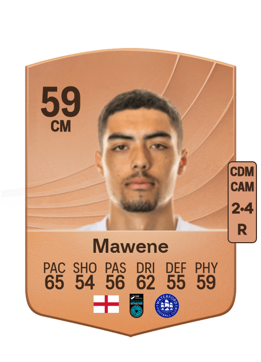 Noah Mawene