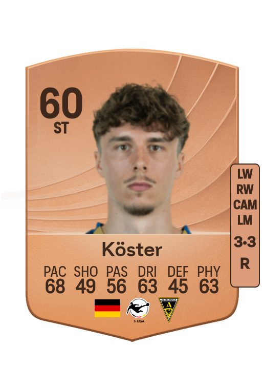 Louis Köster