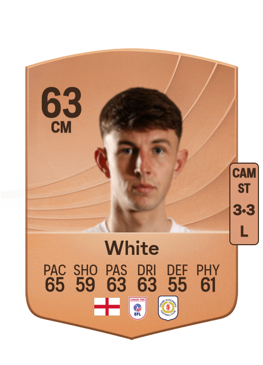 Joe White