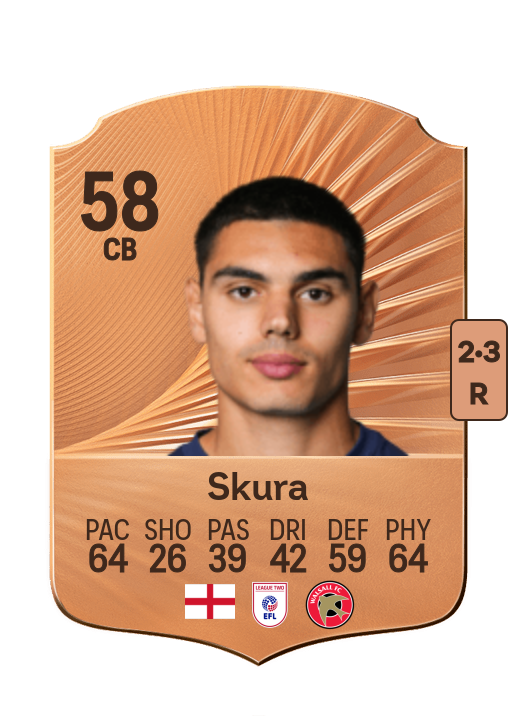 Declan Skura