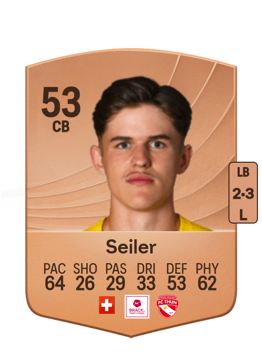 Mats Seiler