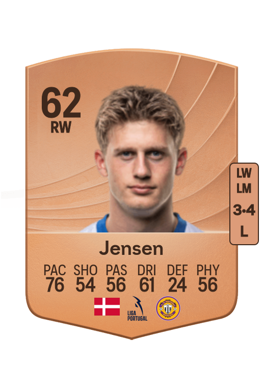 Markus Jensen