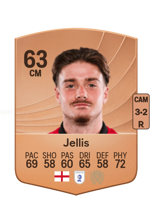 Jamie Jellis