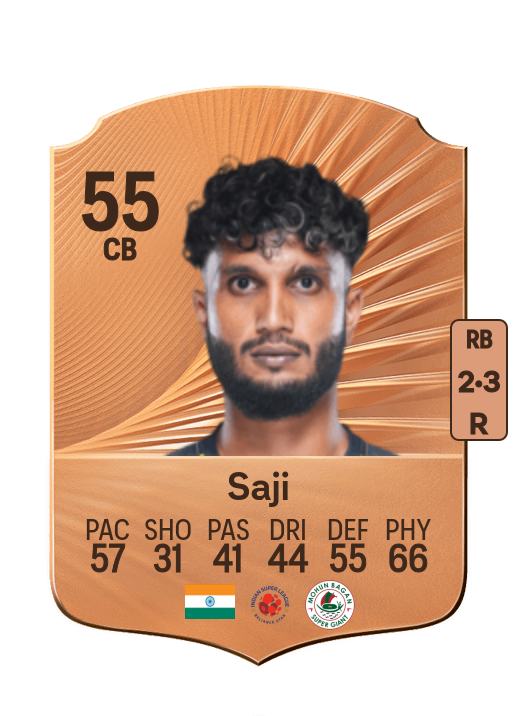 Alex Saji