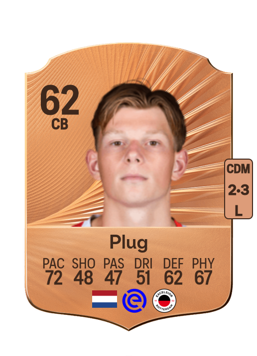 Jan Plug