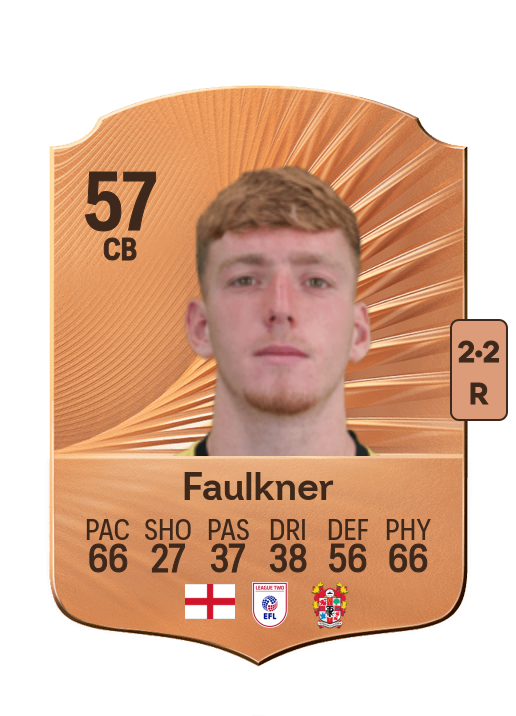 Bobby Faulkner