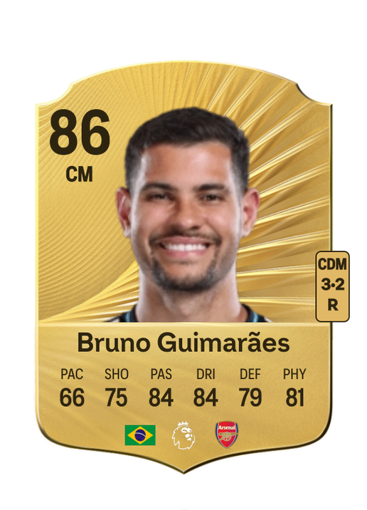 Bruno Guimarães Moura