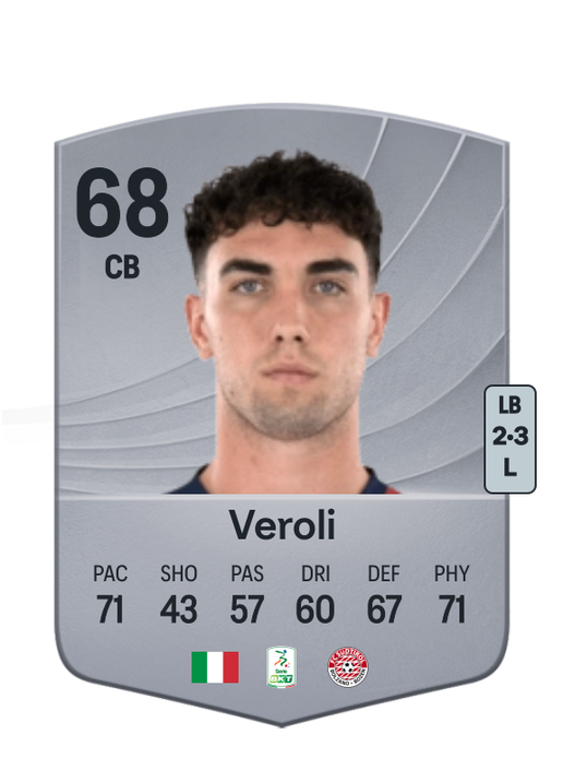 Davide Veroli