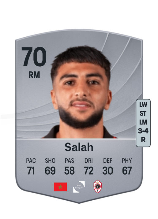 Ibrahim Salah