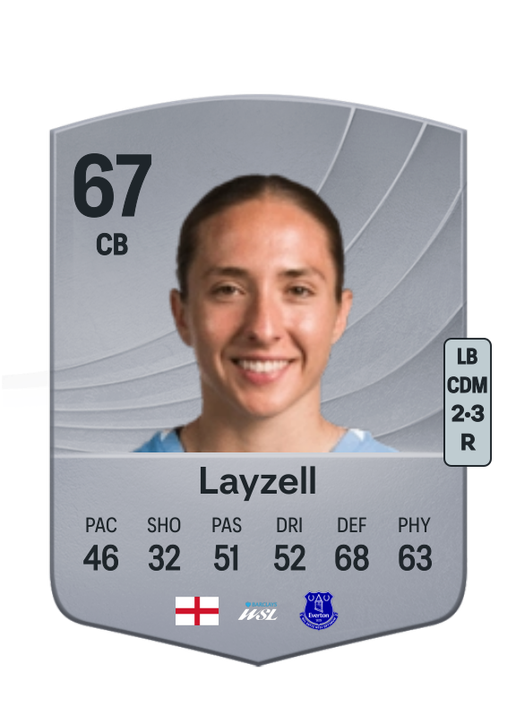Naomi Layzell