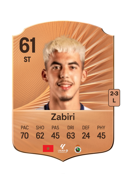 Yassir Zabiri