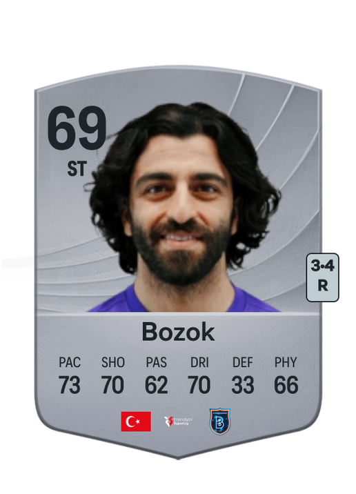 Umut Bozok