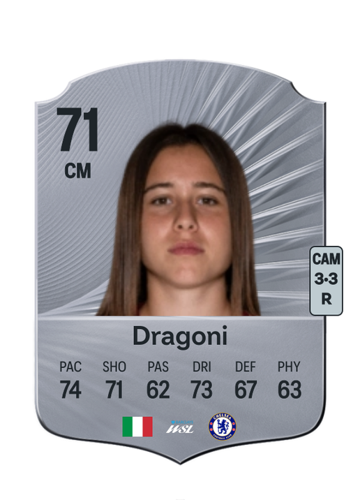 Giulia Dragoni
