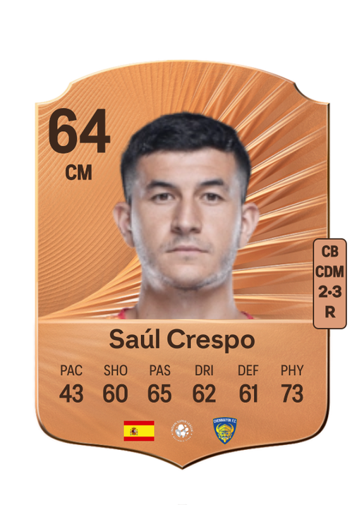 Saúl Crespo Prieto