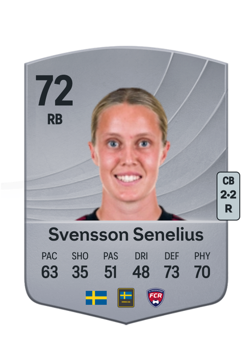 Klara Svensson Senelius