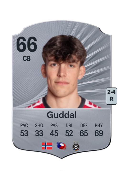 Tobias Guddal