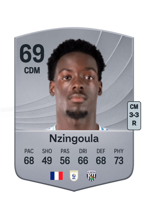 Rabby Nzingoula